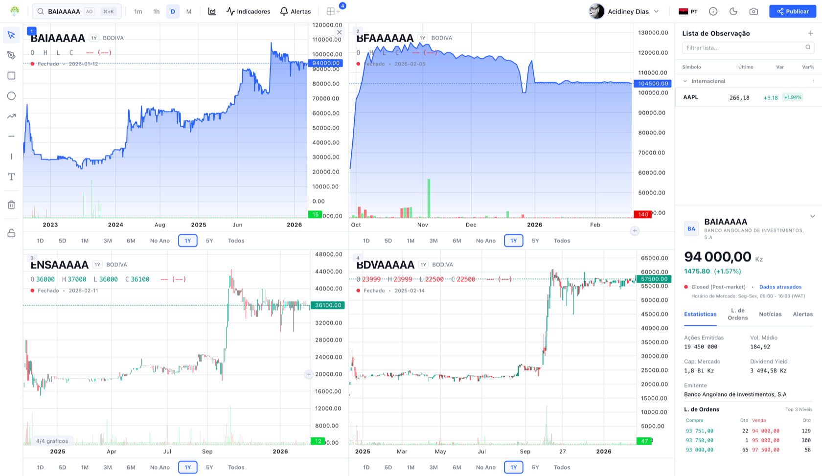TauView platform preview